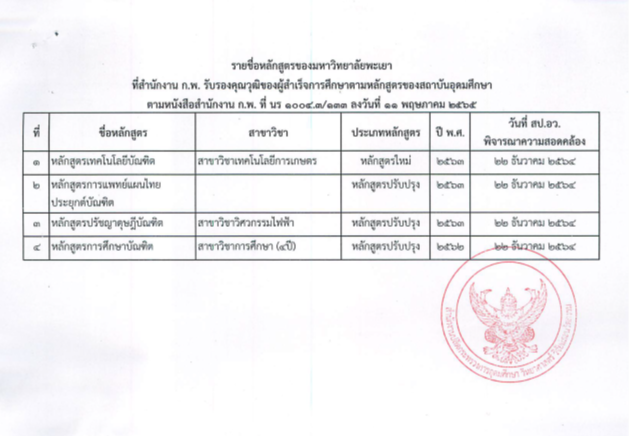 หนังสือรับรองหลักสูตร แผ่นที่ 2